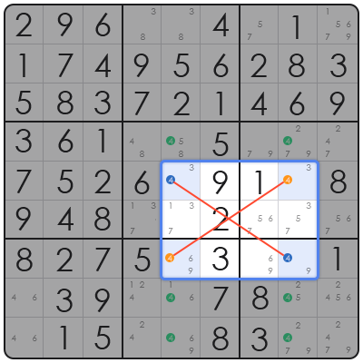 sudoku hidden pairs